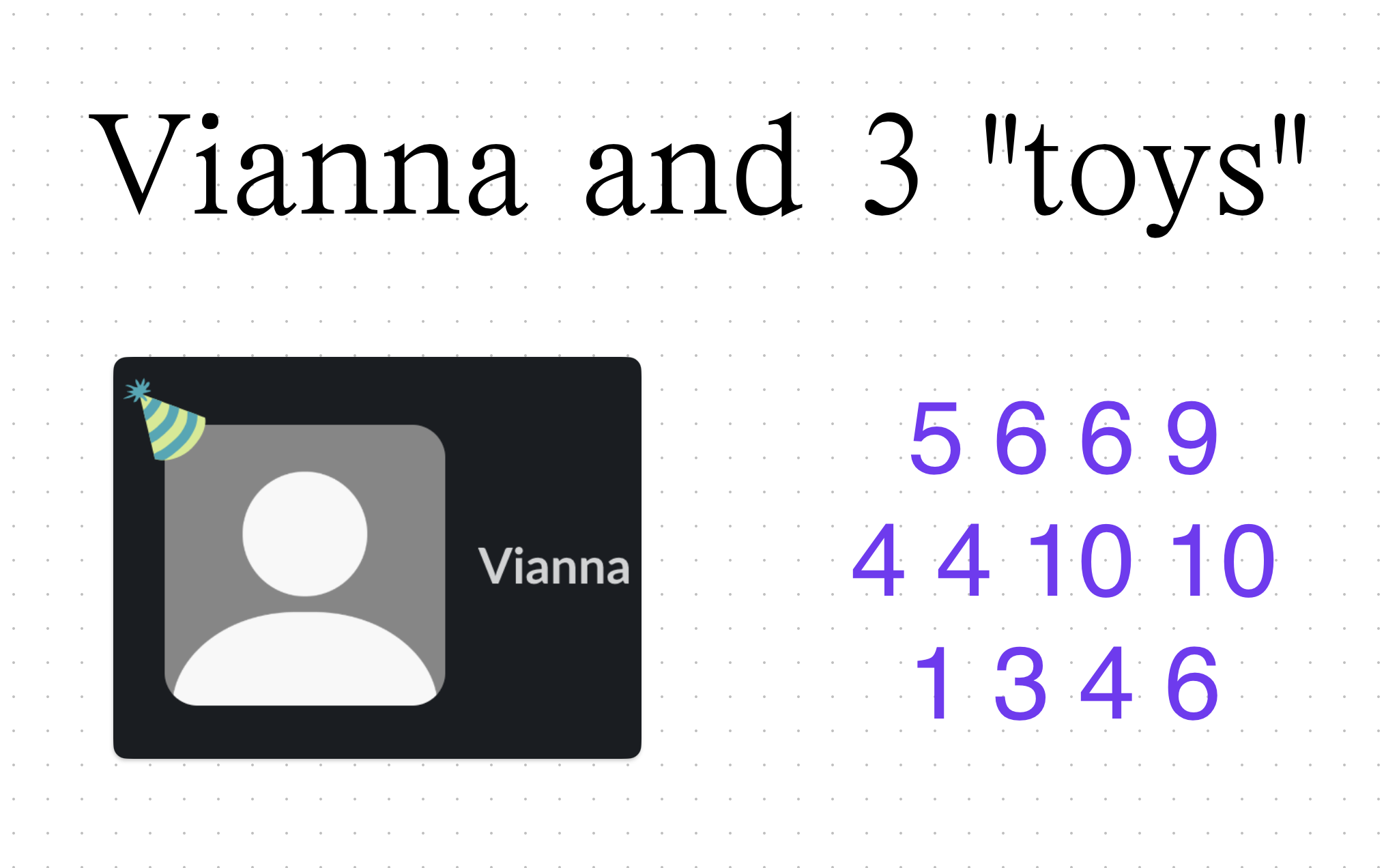 Vianna and the Three Toys