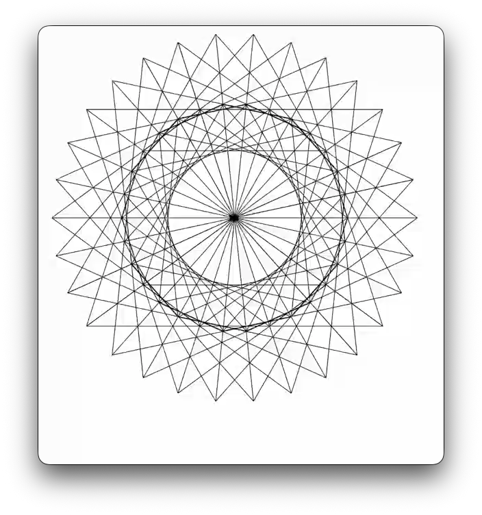 The Ripple of Pentagons