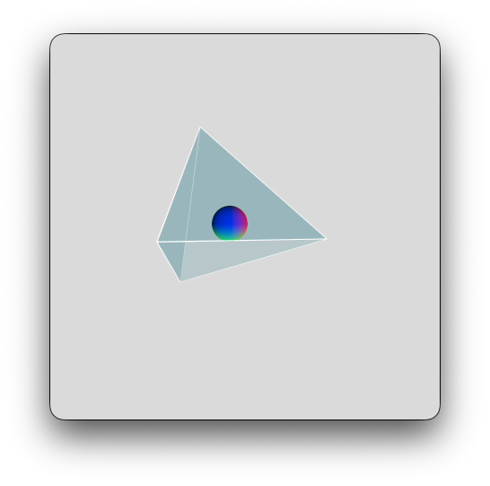 Albert’s Rotating Solids