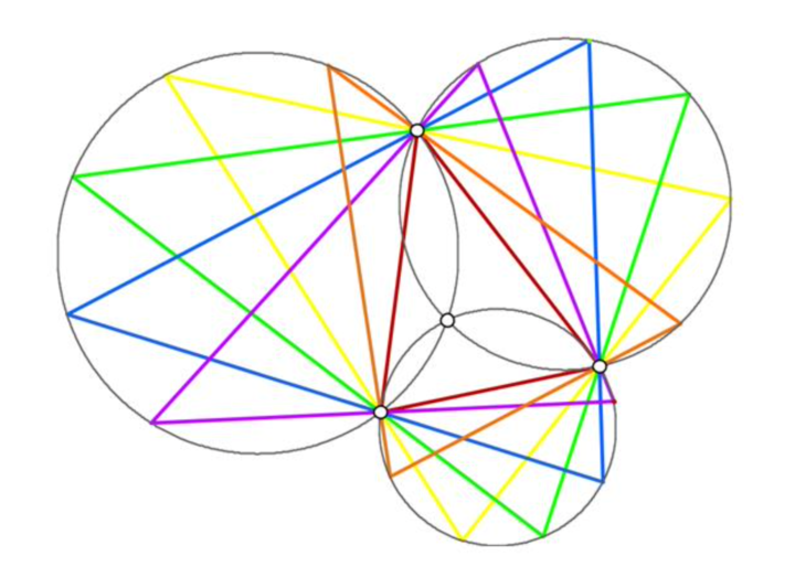 When Geometry Moves — and the Invariant Stays