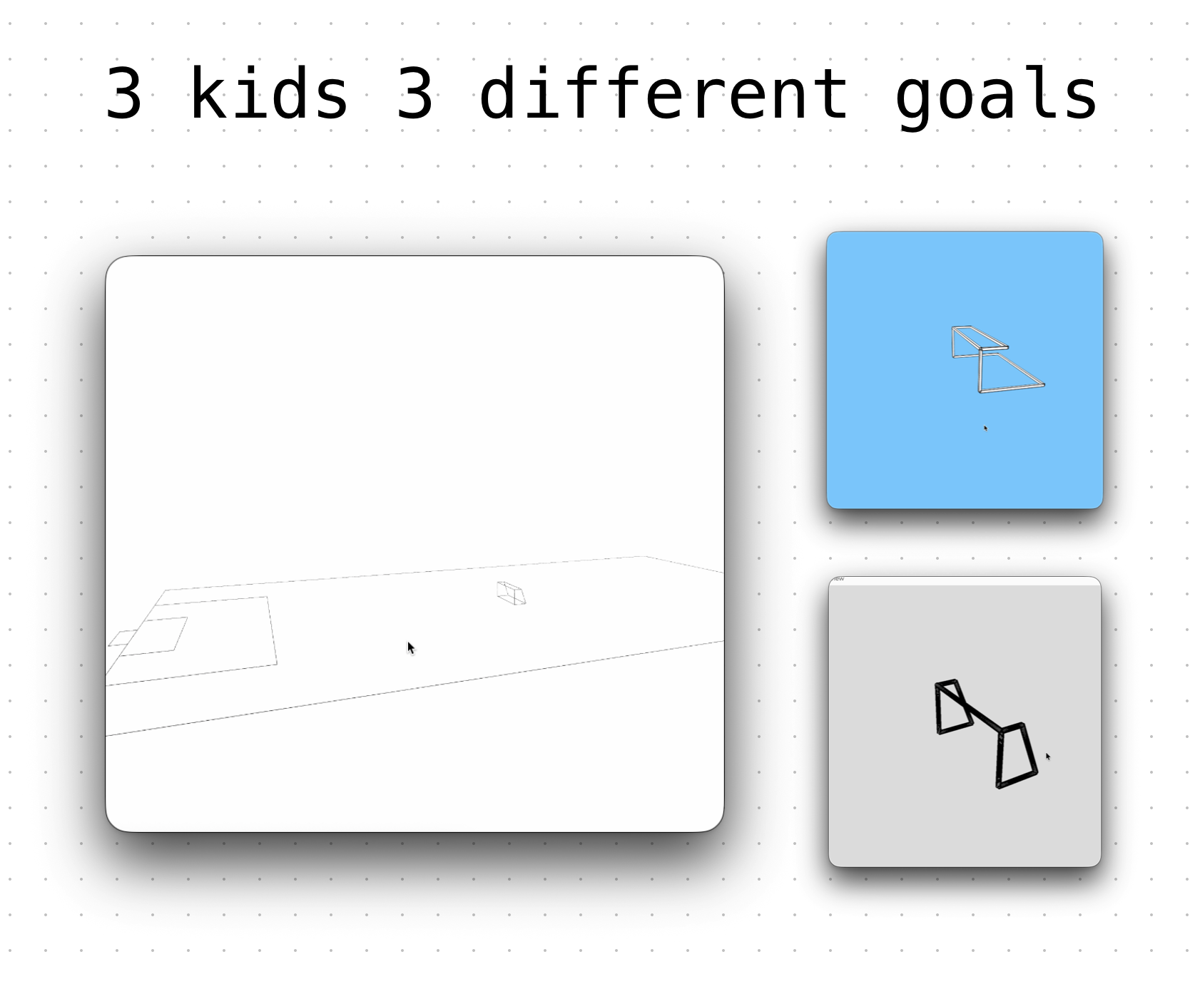 Three Goals, Three Journeys