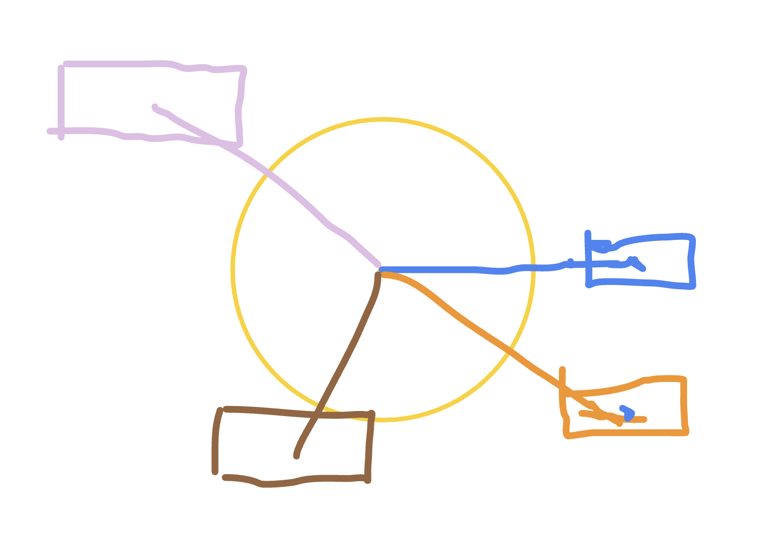 3D Pedal